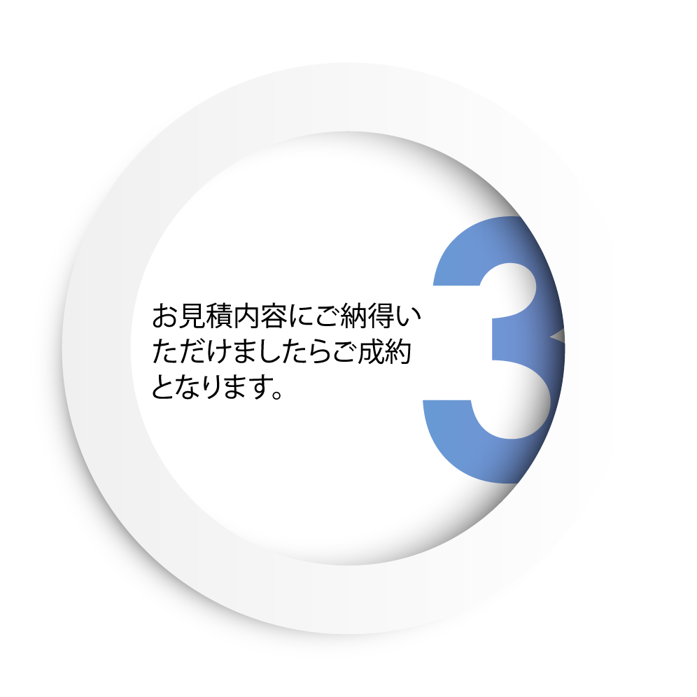 お支払いまでの流れ3