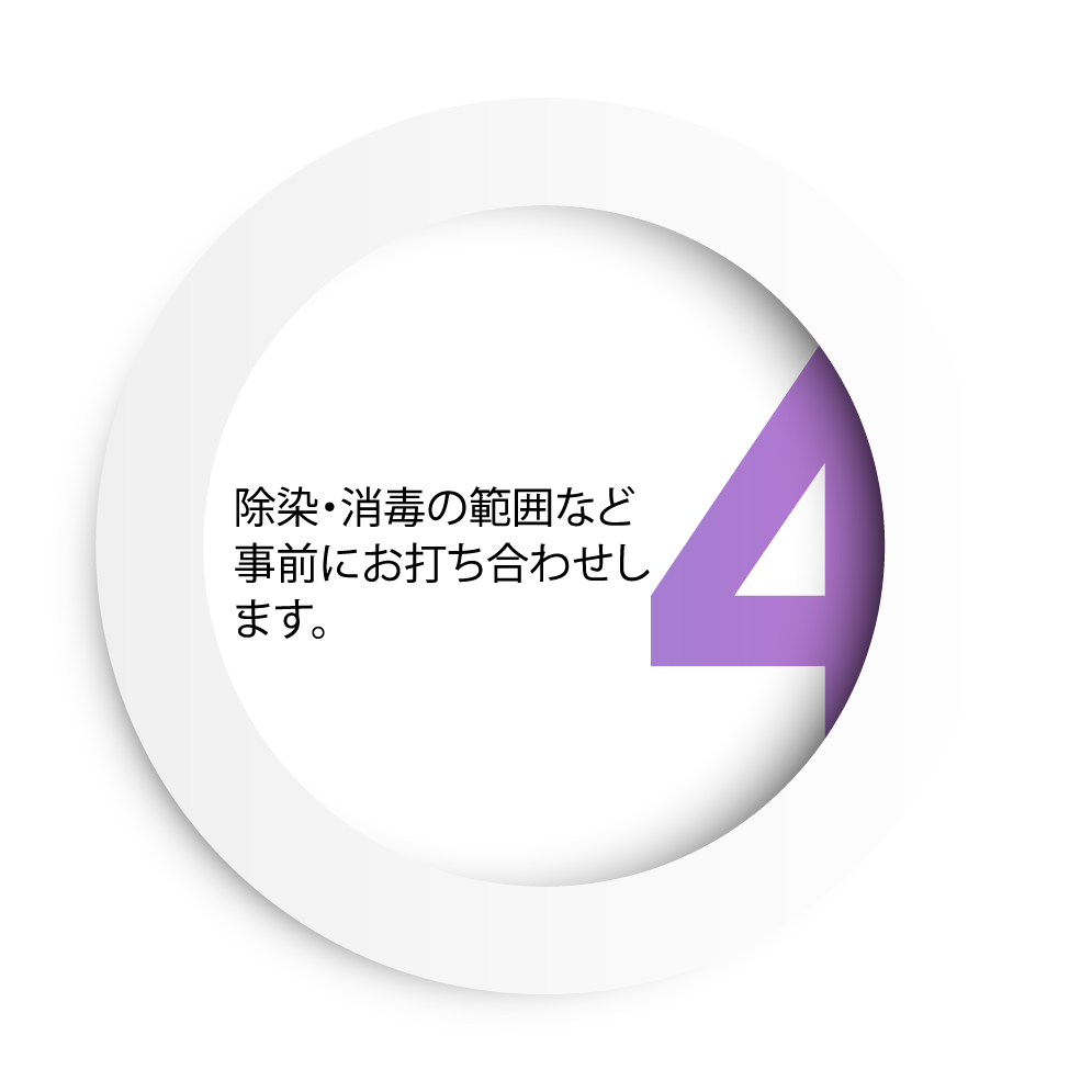 お支払までの流れ4